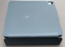 帕思米適用ipadair7保護套2025新款ipad11三折保護殼air6/5蘋(píng)果輕薄平板11寸磁吸10代硅膠全包防摔mini杰 【帶筆槽白冰藍】德國拜耳材質(zhì)丨加強升級丨50倍抗彎 iPad 第11代 曬單實(shí)拍圖