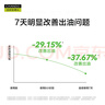 自然堂男士喜馬拉雅綠泥控油潔面膏120g深層清潔水油平衡控油保濕 曬單實(shí)拍圖