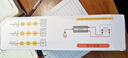 佳格爾逆變擺攤家用車(chē)載逆變器12v-72v轉220v貨車(chē)電動(dòng)車(chē)大功率轉換器 12v轉220v2400w 曬單實(shí)拍圖