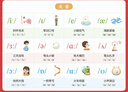 一本初中英語(yǔ)早入門(mén)趣味學(xué)音標 2026版小學(xué)升初中英語(yǔ)音標單詞必背漫畫(huà)英語(yǔ)音標拼讀圖解音視頻講解 曬單實(shí)拍圖