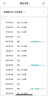 領(lǐng)普人在傳感器ES3 智能聯(lián)動(dòng)雷達(dá)波加紅外感應(yīng)電池供電 已接入米家APP 人在傳感器ES3單只-電池款 曬單實(shí)拍圖