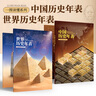 【北斗官方】新版歷史年表（中國歷史年表 世界歷史年表）中國歷史發(fā)展脈絡(luò)，古代近現(xiàn)代史長卷時間軸地圖大事記，盡觀世界文明發(fā)展變遷歷程，學(xué)生實用歷史知識要點速查 中國歷史年表+世界歷史年表 曬單實拍圖