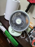 四季沐歌（MICOE）空氣循環(huán)扇 家用電風(fēng)扇 辦公室宿舍桌面風(fēng)扇 臺式輕音小型交流定頻渦輪扇 TS-180S 曬單實拍圖