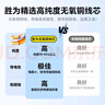 勝為（shengwei） 超五類(lèi)網(wǎng)線(xiàn) 原裝無(wú)氧銅高速CAT5e非屏蔽支持POE供電  家裝工程網(wǎng)絡(luò )監控布線(xiàn)305米 CSC5305E  曬單實(shí)拍圖