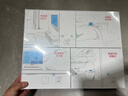 H3C 新華三 全屋AP面板WiFi套裝  3000M Wi-Fi6智慧家庭無線接入點 大戶型/別墅路由 全屋1拖4路由器 曬單實拍圖