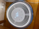 飛利浦（PHILIPS）無(wú)霧加濕器抑菌自然冷蒸發(fā)母嬰專(zhuān)用 辦公室家用臥室靜音小型大容量空氣加濕器小家電 教師節禮物 【白色款】抑菌輕音 曬單實(shí)拍圖