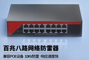 中天通訊（ZT-NET）千兆網(wǎng)絡(luò )電源二合一防雷器 百兆poe監控攝像頭監控避雷浪涌RJ45保護器 百兆8路網(wǎng)絡(luò )防雷器 曬單實(shí)拍圖
