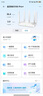 中興（ZTE）巡天BE5100Pro+無(wú)線(xiàn)路由器 自研10核芯片 雙2.5G口 WiFi7千兆雙頻5顆信號放大器兼容WiFi6游戲加速 曬單實(shí)拍圖