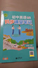 【新華現(xiàn)貨】2025秋季初中英語同步課堂筆記八年級(jí)上冊(cè)滬教牛津版 新版同步改版后課本教材初二隨堂預(yù)習(xí)復(fù)習(xí) 上海教育出版社正版 正版 曬單實(shí)拍圖