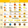 月印百川 金剛菩提子手串五瓣雙龍紋滿(mǎn)肉男士文玩佛珠手鏈 約13*10mm 曬單實(shí)拍圖
