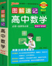 新版圖解速記 高中數學(xué) 通用版 適用必修選擇性必修 基礎知識便攜口袋書(shū)全彩版 25年26年都適用 pass綠卡圖書(shū) 曬單實(shí)拍圖