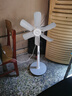 駱駝電風(fēng)扇家用落地扇電扇立式學(xué)生宿舍辦公室迷你風(fēng)扇節能輕音大風(fēng)力 落地扇柔風(fēng)六葉【灰色】 標配 1.3米電線(xiàn) 曬單實(shí)拍圖