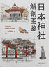 日本神社解剖圖鑒 曬單實(shí)拍圖