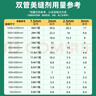 三棵樹漆美縫劑十大品牌瓷磚地磚專用工具填縫劑防霉勾縫美縫膠 亞淺灰 曬單實(shí)拍圖