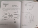 C++從入門到精通（第6版）（軟件開發(fā)視頻大講堂） 曬單實(shí)拍圖