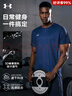 安德瑪（Under Armour）速干衣t恤男士運(yùn)動(dòng)短袖健身訓(xùn)練服上衣籃球跑步冰絲透氣球衣夏季 曬單實(shí)拍圖