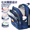 回力書(shū)包小學(xué)生男高顏值大容量4-6年級(jí)中學(xué)生新款雙肩包輕便減負(fù)背包 曬單實(shí)拍圖