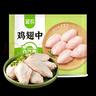 圣農(nóng)雞翅中凈重2斤/袋 可樂雞翅 大翅中 烤雞翅 清真食品  燒烤食材 曬單實(shí)拍圖