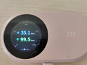 中興（ZTE) U10S Pro【咨詢客服享優(yōu)惠價格】2024款無線隨身wifi/WiFi6/便攜式可插卡/隨身wifi全國通 【粉色可插卡】中興U10S Pro（三網(wǎng)自由切換） 無套餐（3天體驗流量 曬單實拍圖