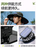 夢多福太陽能風(fēng)扇帽子 遮陽帽帶風(fēng)扇太陽能充電兩用風(fēng)扇防曬帽男 深灰大檐帽+兩個挖洞多用風(fēng)扇 通用 曬單實拍圖