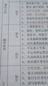 佳能GI-890系列墨水(適用G3810/G3800/G2800/G2810) GI-890 墨水套裝 曬單實(shí)拍圖
