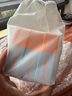 怡思?。↖SDIN）防曬霜隔離30ml*3 SPF50進(jìn)口面部敏感肌女男士戶外軍訓(xùn)學(xué)生禮物 曬單實(shí)拍圖