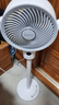 艾美特（AIRMATE）【360°循環(huán)】空氣循環(huán)扇電風扇家用大風量電扇臺式落地扇小風扇語音智能輕音換氣風扇 FA18-SRD161 曬單實拍圖