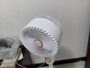 NIYEVN【300平全屋降溫丨秒降16℃】空調(diào)扇制冷風(fēng)扇落地扇電風(fēng)扇靜音臥室超靜音一級(jí)能效空氣循環(huán)扇家用 【凈化除濕】200m全域降溫-靜音恒冷-機(jī)械省電 2025年新款丨渦輪暴風(fēng)丨全屋送風(fēng)制冷丨千 曬單實(shí)拍圖