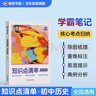 蝶變學(xué)園 初中歷史知識點(diǎn)清單 七八九年級歷史教材必背知識點(diǎn)大全 初中歷史基礎知識手冊 中考歷史總復習資料一本通 全國通用 曬單實(shí)拍圖
