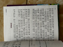 中華成語故事大全精選注音小學(xué)版全套4冊 一二三四五六年級必讀課外書6-12歲成語接龍中國少兒兒童讀物 曬單實(shí)拍圖