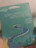 歐洲4G/5G流量卡CMLink暢游40多國法德英通用旅游sim卡 10天3GB/天-高速+不限量 曬單實(shí)拍圖