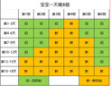 丸丫T6-2遛娃神器高景觀嬰兒推車可坐可躺輕便折疊可換向香檳金PLUS 曬單實(shí)拍圖
