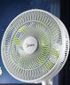 美的（Midea）【幸運(yùn)草安睡1S】一級(jí)能效直流變頻聲控電風(fēng)扇家用遙控臥室靜音落地扇臺(tái)式桌面抗菌大風(fēng)力轉(zhuǎn)頁(yè)扇 曬單實(shí)拍圖