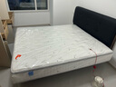 喜臨門白騎士床墊國家補貼加厚進口乳膠護脊黃麻 獨袋彈簧家用 白騎士plus【指定尺寸閃送】 1.8*2米 曬單實拍圖