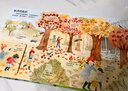 【滿87減18元】揭秘自然（2-4歲揭秘低幼版科普翻翻書）雙層翻翻+拉拉 折頁設(shè)計 樂樂趣童書幼兒啟蒙立體書童書節(jié)兒童節(jié) 曬單實拍圖