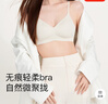 ubras虞書(shū)欣同款?yuàn)A心軟支撐光面細(xì)肩帶文胸女士?jī)?nèi)衣女背勾款蘭花煙色M 曬單實(shí)拍圖