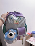 SHUKIKU樂兜兜兒童公仔雙肩包幼兒園書包小學(xué)生防潑水背包 海鹽茄紫 S+ 曬單實(shí)拍圖