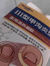 Newliann醫(yī)用甲溝炎消腫專用工具息肉紅腫去肉芽嵌甲發(fā)炎化膿膏矯正器制藥 曬單實拍圖