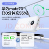 品勝【3C認證】22.5W超級快充20000mAh大容量充電寶可上飛機便攜移動(dòng)電源適用蘋(píng)果17promax小米華為白 曬單實(shí)拍圖