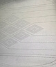 RATHBONE適用于別克昂科威plus座套半包翻毛皮四季通用汽車(chē)坐墊專(zhuān)用座墊 隕石灰-四季恒溫【五座全車(chē)】 透氣打孔翻毛皮 曬單實(shí)拍圖
