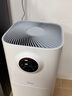 美的（Midea）【母嬰認(rèn)證】甲醛數(shù)顯空氣凈化器除醛除煙味異味過敏源寵物吸貓毛空氣消毒機森林家L1pro國家補貼 曬單實拍圖