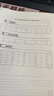 中公mba2026MBA、MPA、MPAcc管理類(lèi)聯(lián)考碩士研究生學(xué)位書(shū)：真題大全綜合能力+英語(yǔ)（二） 曬單實(shí)拍圖