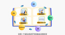 科普動(dòng)畫(huà)視頻制作護理科普醫療剪輯生日企業(yè)宣傳片mg二維三維定制 mg動(dòng)畫(huà) 曬單實(shí)拍圖