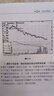 現貨 多空操作秘笈 港臺原版 Stan Weinstein 寰宇出版 投資讀物 商業(yè)理財 投資理財 技術(shù)分析 曬單實(shí)拍圖