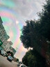 GIMEL25年新款 19克超輕偏光鏡 變色鏡 室內防藍光 室外防曬防紫外線(xiàn) 【偏光變色鏡】超輕尼龍 曬單實(shí)拍圖