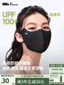 蕉下（beneunder）防曬口罩女防曬面罩防紫外線高顏值薄款臉基尼漫暮黑 曬單實(shí)拍圖