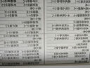 黃帝內(nèi)經(jīng)（影印本）精裝原文 中醫(yī)醫(yī)古文經(jīng)典 人民衛(wèi)生出版社 曬單實(shí)拍圖