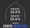 杜蕾斯（durex）延時(shí)避孕套延時(shí)男專用持久延時(shí)三合一16只安全套超薄防早泄敏感套 曬單實(shí)拍圖