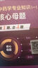 鴨題庫2025年執(zhí)業(yè)藥藥師考試核心母題習(xí)題網(wǎng)課西藥中藥師歷年真題刷題全套2025職業(yè)資格證官方教材藥學(xué)專業(yè)知識一藥事管理與法規(guī)二 【中藥4科】核心母題 全套4本 做一題會四題 曬單實(shí)拍圖