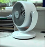 飛利浦（PHILIPS）空氣循環(huán)扇家用電風(fēng)扇桌面臺(tái)式小風(fēng)扇輕音節(jié)能落地扇搖頭換氣扇大風(fēng)量循環(huán)對(duì)流ACR2122DD白+灰 曬單實(shí)拍圖